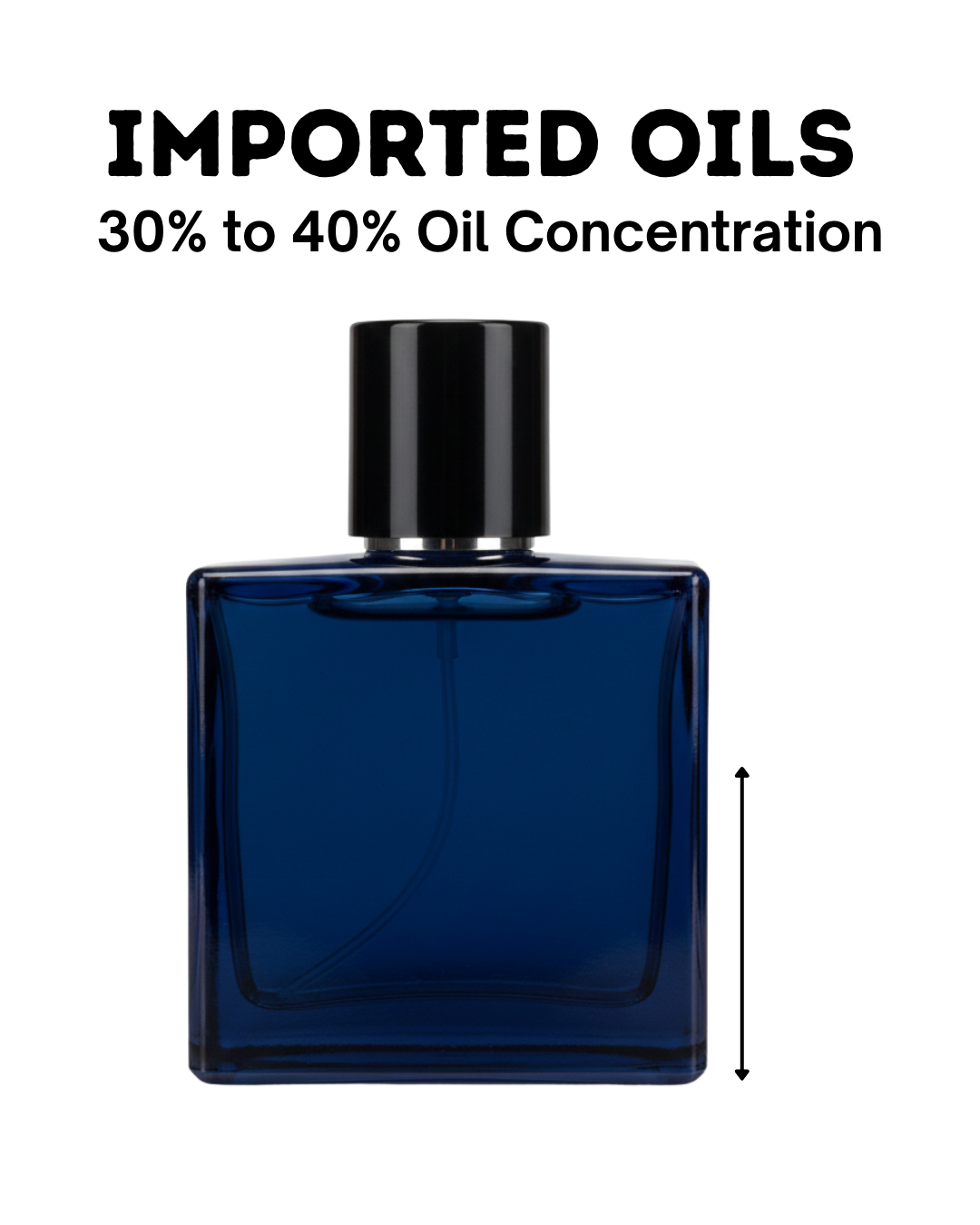 Petal Perfected (Our Signature)